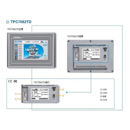 觸控面板價格-北京埃克倫斯公司-7寸帶網(wǎng)口觸控面板價格